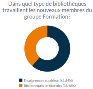 nouveaux-formateurs-3